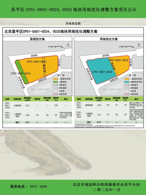 北京市规划和自然资源委员会昌平分局昌平区cp01